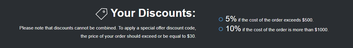 EvolutionWriters.com Discounts
